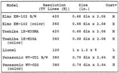 Figure imgf000014_0001