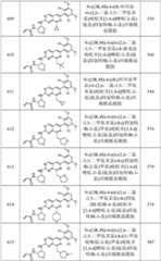 Figure GPA0000263212130002351