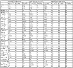 Figure imgf000519_0002