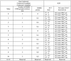 Figure BDA0002120343060000182