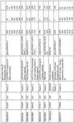 Figure imgf000628_0001