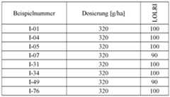Figure imgf000121_0001