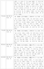 Figure 2024054409000645