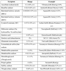 Figure imgf000045_0001