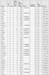 Figure imgf000994_0001