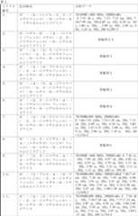 Figure 0007678660000006