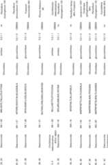 Figure imgf000062_0001