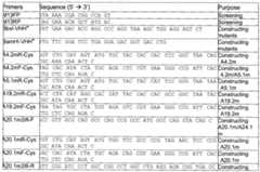 Figure imgf000048_0001