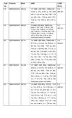 Figure imgf000378_0001