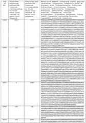 Figure imgf000576_0001