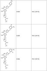 Figure BDA0001690044510000721