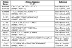 Figure imgf000123_0001