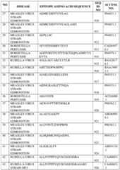 Figure imgf000362_0001