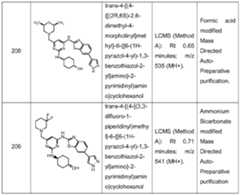 Figure imgf000205_0002