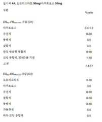 Figure 112018132399774-pat00061