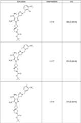 Figure imgf000061_0001