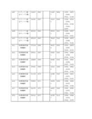 Figure 2022122923000421