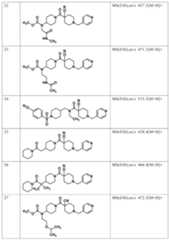 Figure JPOXMLDOC01-appb-I000085