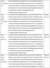 Figure imgf000218_0001