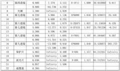 Figure BDA0002401809550000121