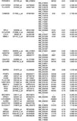 Figure 112018088977530-pat00292