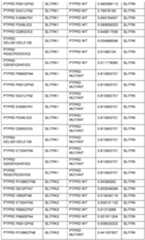 Figure imgf000369_0001