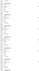 Figure IDA0002976854360003161