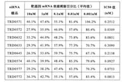 Figure 110128808-A0202-12-0137-259