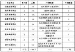 Figure 207745DEST_PATH_IMAGE001