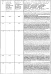 Figure imgf000482_0001