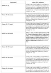 Figure imgf000155_0001