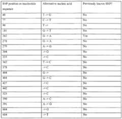 Figure imgf000192_0001