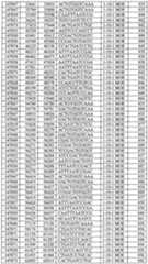 Figure imgf000162_0001