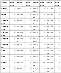 Figure BDA0002283880340000131