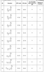 Figure imgf000123_0001