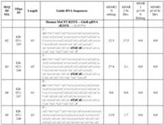 Figure imgf000131_0002