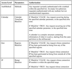 Figure imgf000035_0001