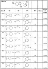 Figure imgf000156_0001