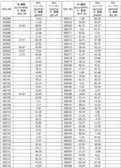 Figure 2022130597000024