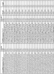 Figure imgf000187_0001