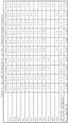 Figure imgf000017_0001