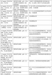 Figure BDA0003013175250000971