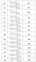 Figure G2008800121920D00471