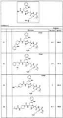 Figure imgf000103_0001