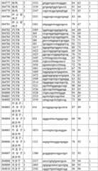 Figure BDA0003018192690004741