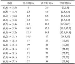 Figure BDA0003656715830000132