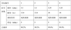 Figure BDA0003318140380000061