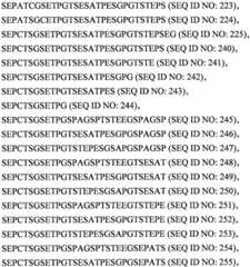 Figure BPA0000281274980000341