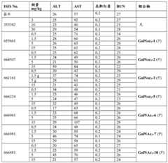 Figure BDA0003357312860006451