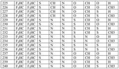 Figure BDA00003635749700501